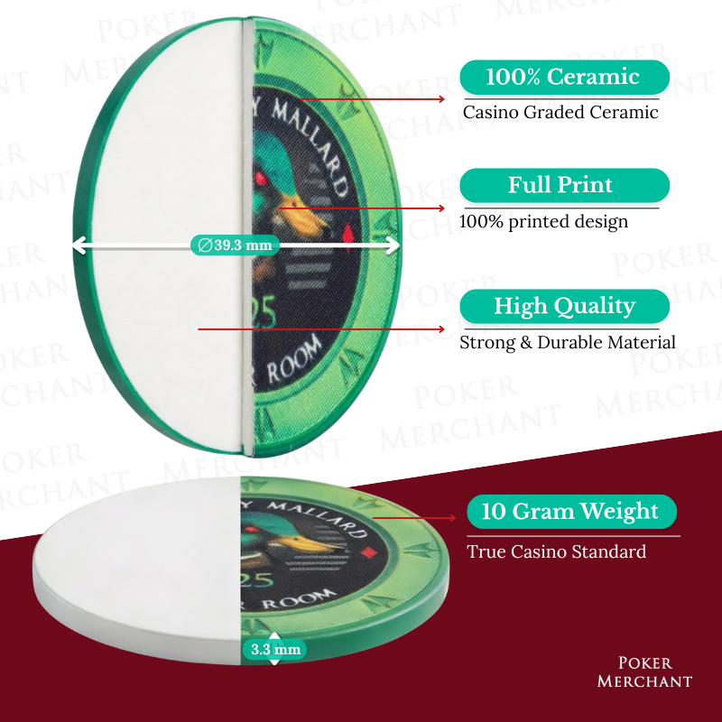 Poker Chips Angry Mallard - product specifications