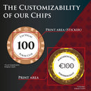 Customizability of our clay- composite poker chips