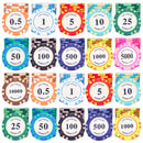 Poker Chips Ceramic Las Vegas 300