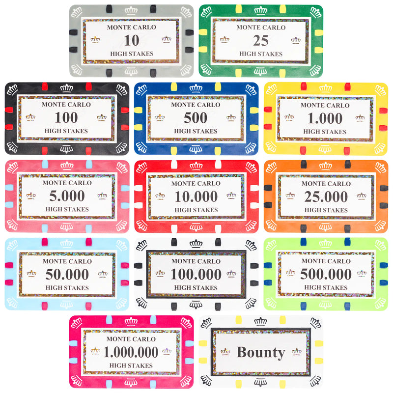 Poker Plaques Set Monte Carlo 100 pcs