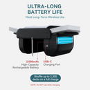 Automatic Standard Card Shuffler