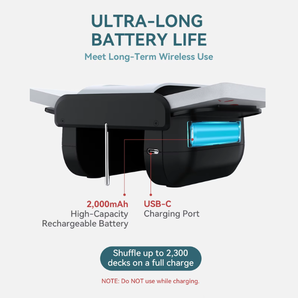 Automatic Standard Card Shuffler