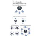 Barajador de Cartas Avanzado Automático