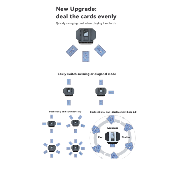 Automatic Advanced Card Shuffler V5