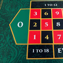 Roulettematta Grön Premium 180x9