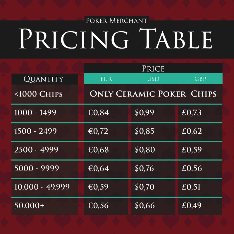 pricing table clay composite poker chips