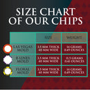 size and weight: Las Vegas mold, 8 Lines mold, Floral mold chart clay-composite poker chips