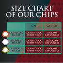 Custom Clay Composite Sticker Chips