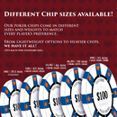 Custom Poker Chips