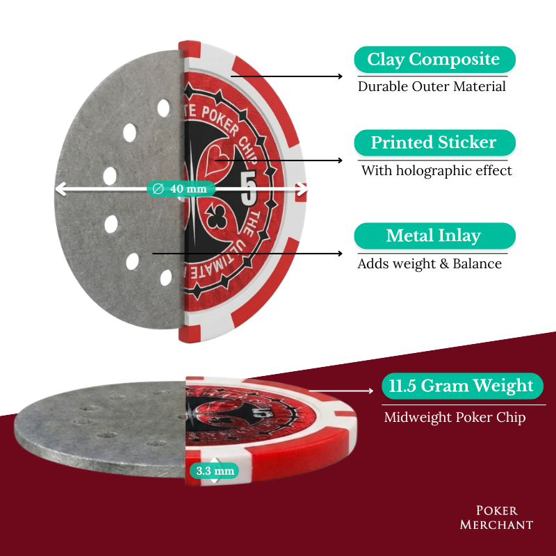 ポーカーセット　THE ULTIMATE POKER CHIP 約500枚 Poker Chips Ultimate 500 | Poker Merchant