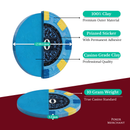 Jeton Poker Banks 300