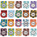 All Monte Carlo Poker Chips denominations and colors