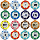 poker chips all ceramic las, overview of our colorful poker chips