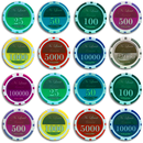 poker chips all no limit, overview of our colorful poker chips