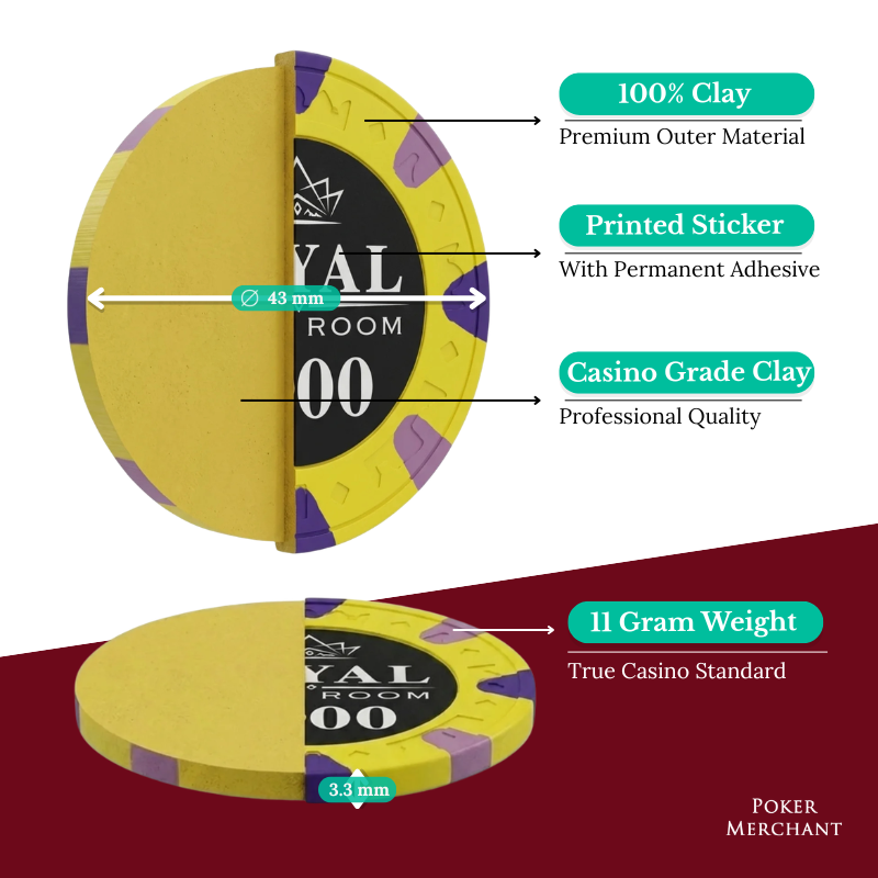 Poker Chips Set Royal 43mm - product specifications