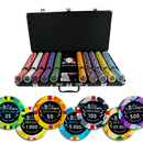 Poker Set Skyline Tournament 750